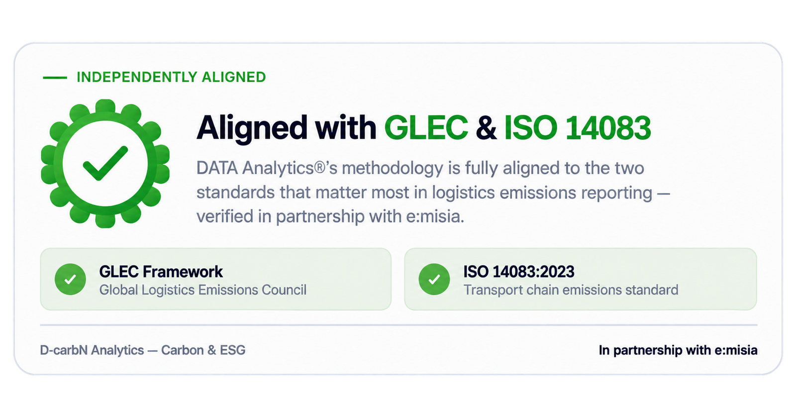 Grid of DATa Analytics standard emissions reports